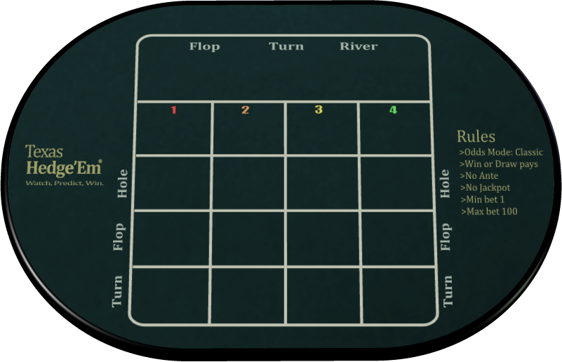 Casino table